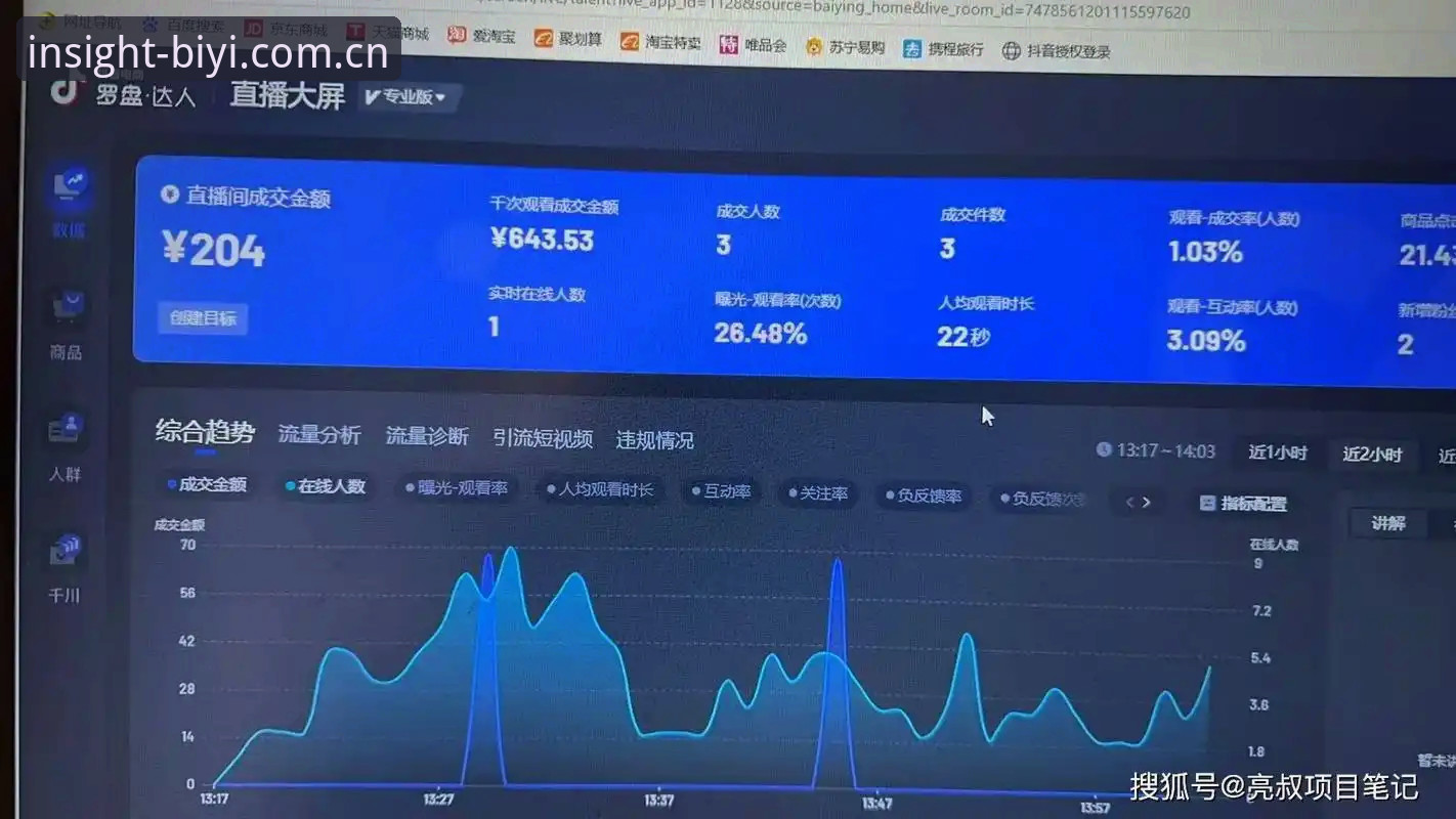 懂行才看这里数据评测推荐必备，直播卡顿率到底怎么比？