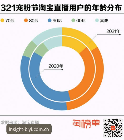 必一运动平台v2.1.0与其他直播源的实测对比：懂行才看这里数据评测推荐的卡顿率差异到底有多大？